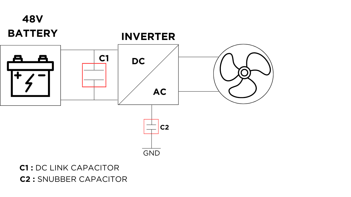 Battery Inverter