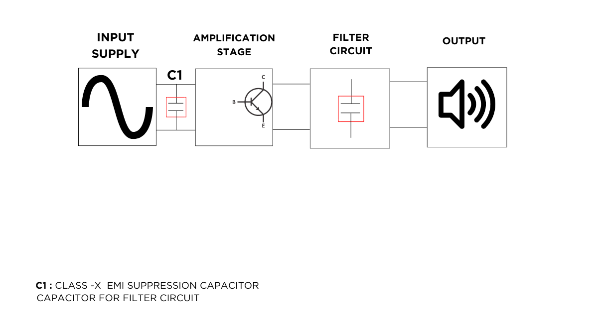 High-end audio systems