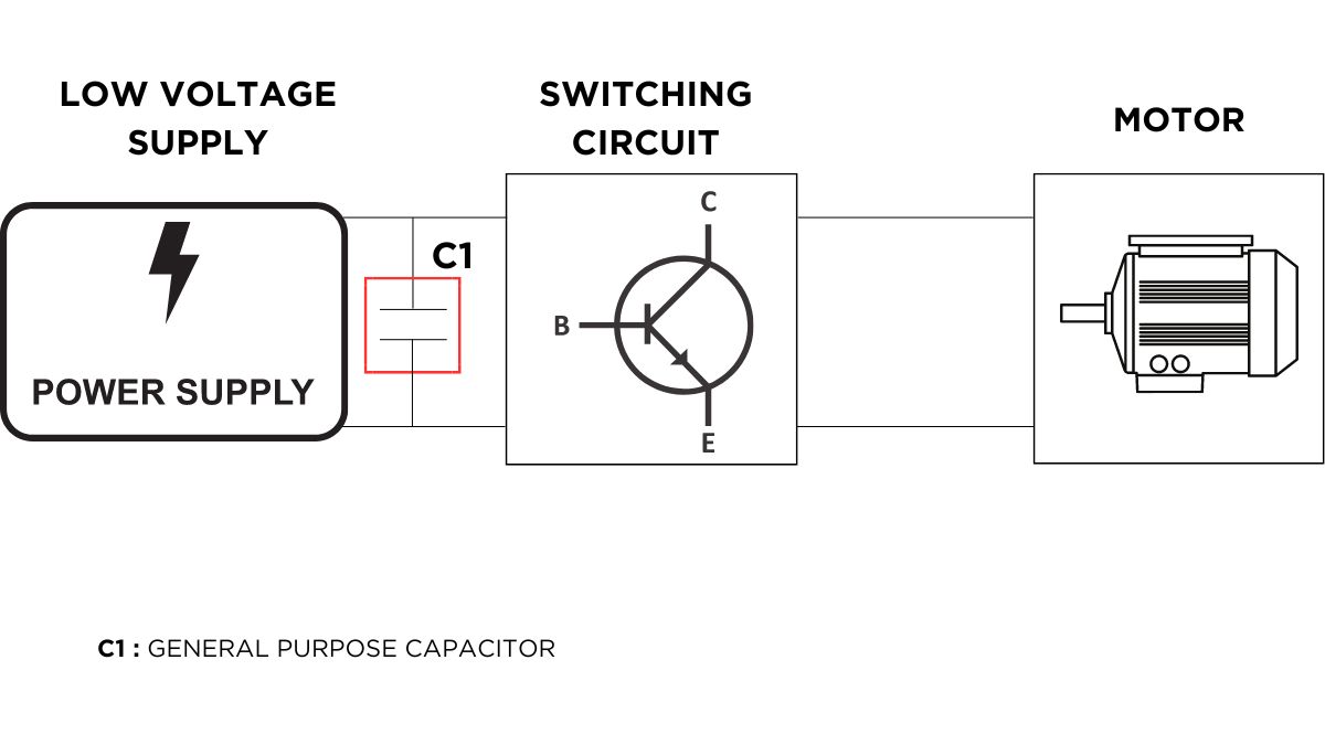 Small motor drives