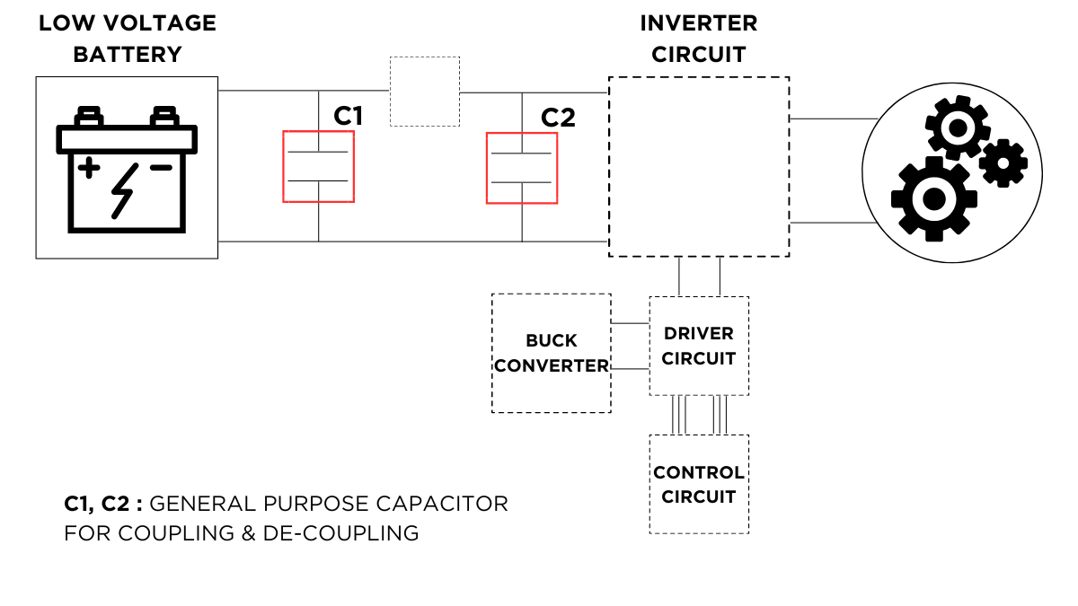 Power Steering