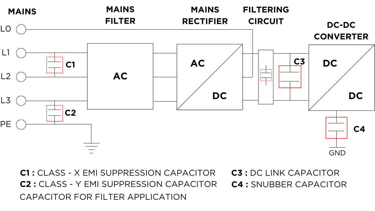 DC-DC Converter