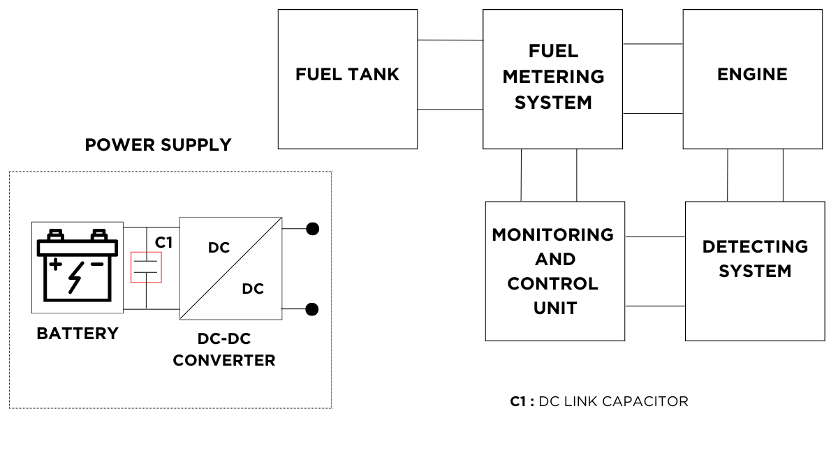 Fuel Injector Drivers