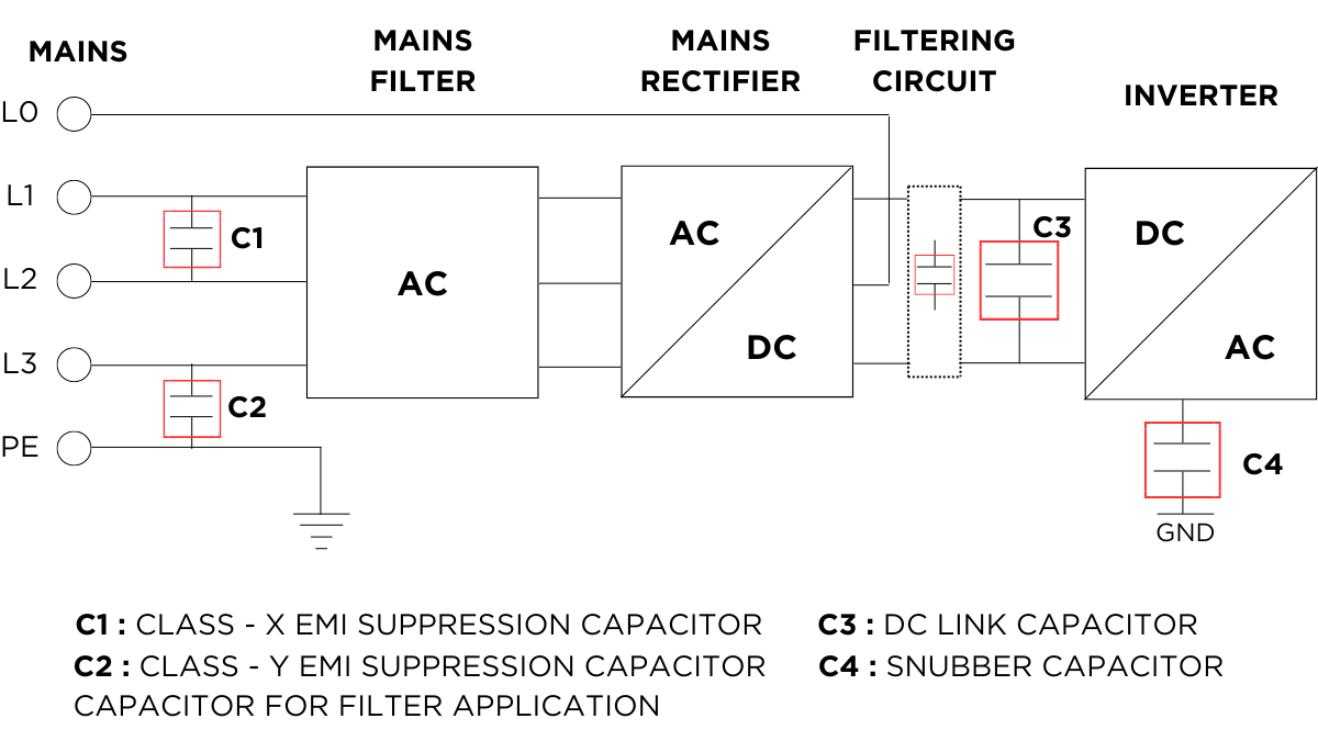 Inverter