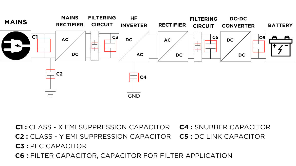 Charging Circuit