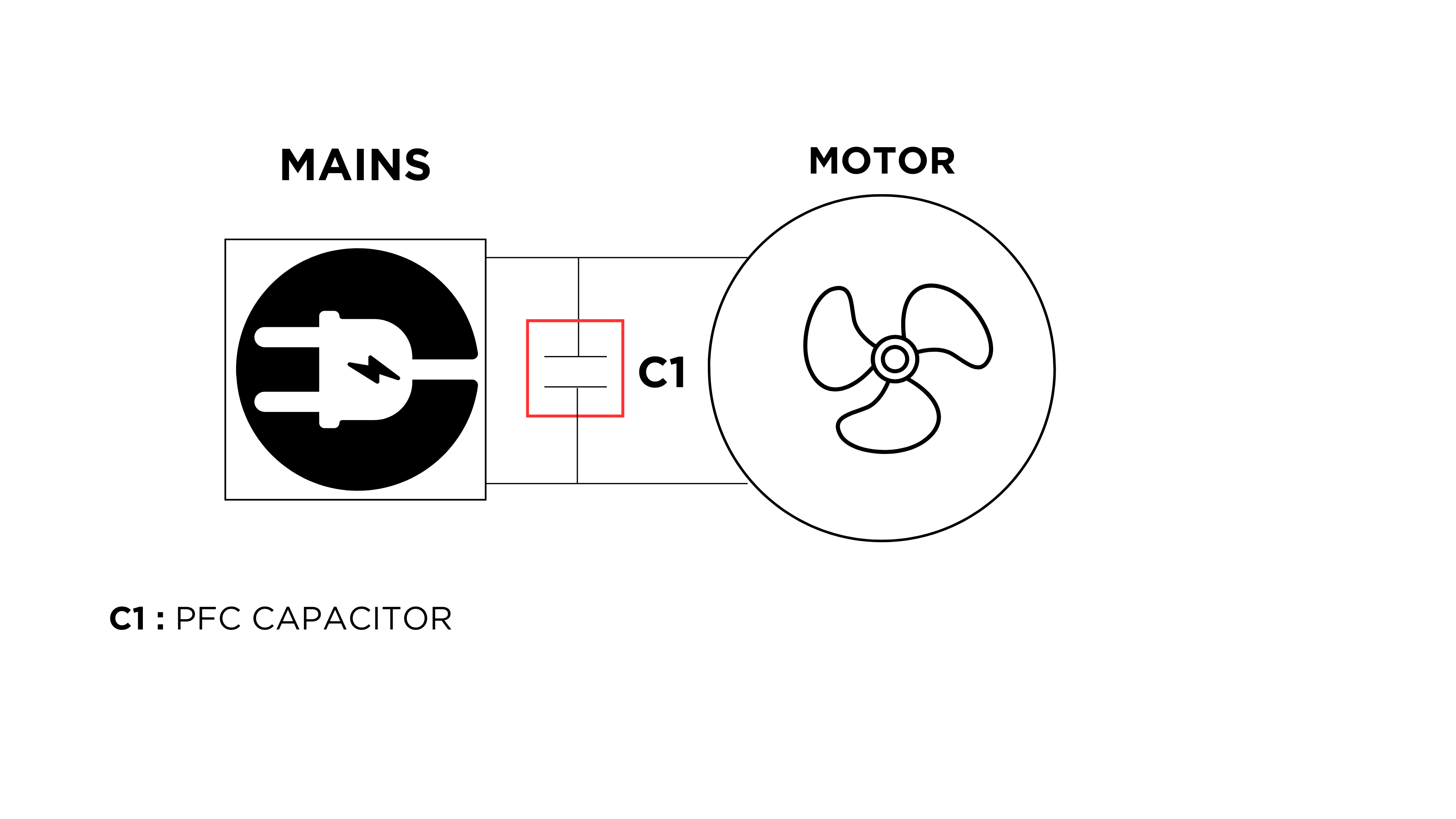 Power Factor Correction