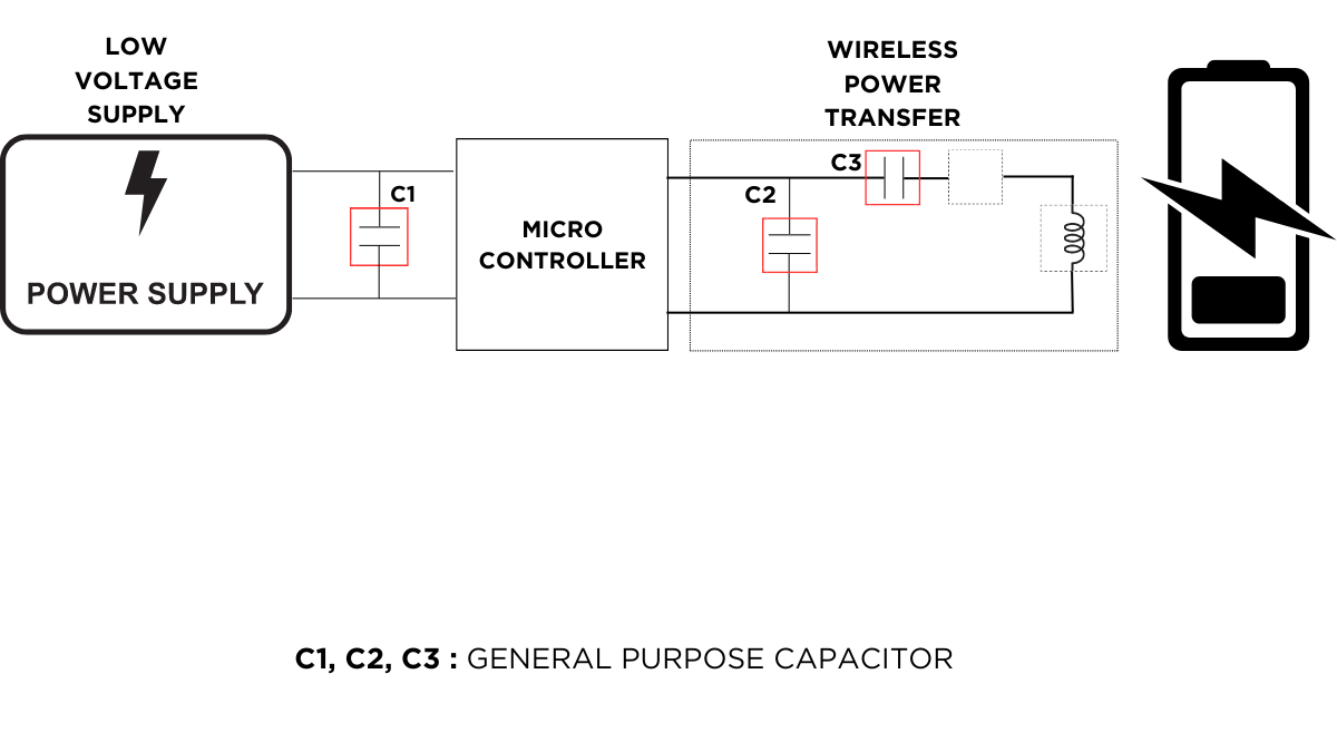 Wireless Charging