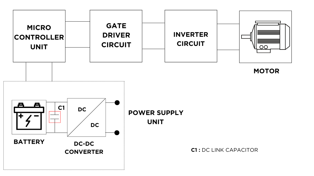 Integrated Starter Generator