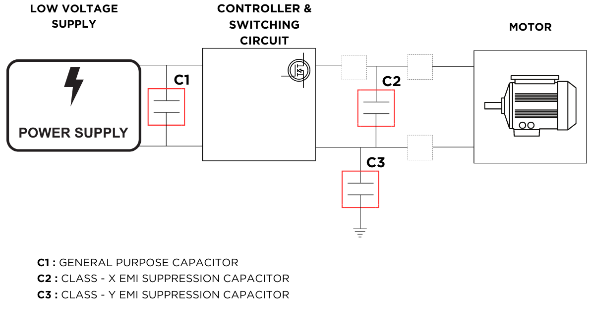 Motor Actuator(Brush)