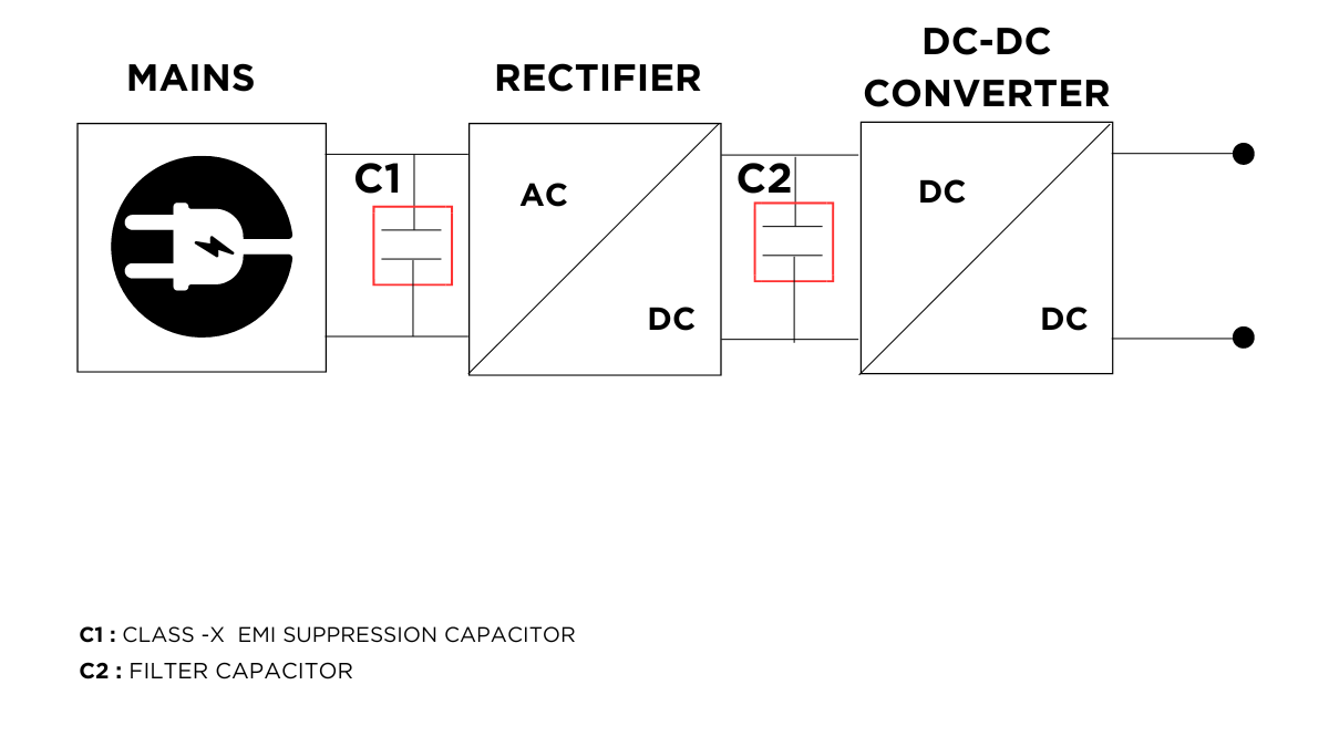 SMPS Adapter Power Supply